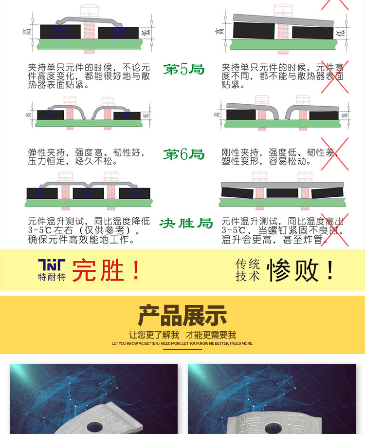 电子芯片散热压条