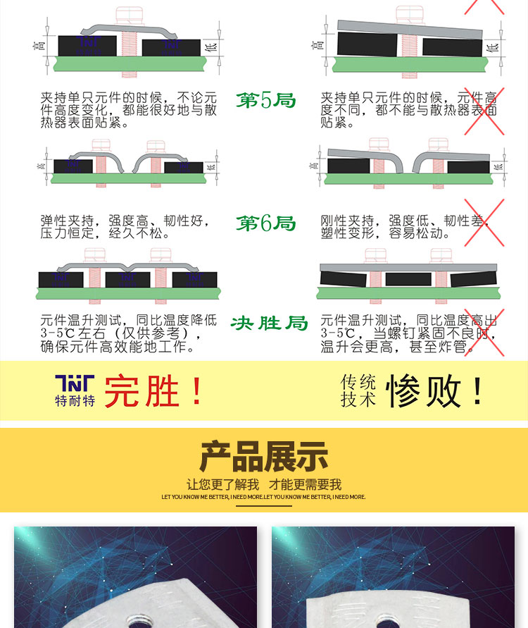 电子芯片散热压板