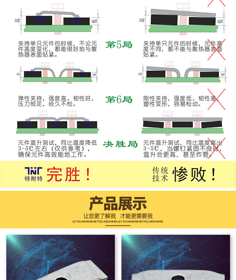 风力发电散热压片