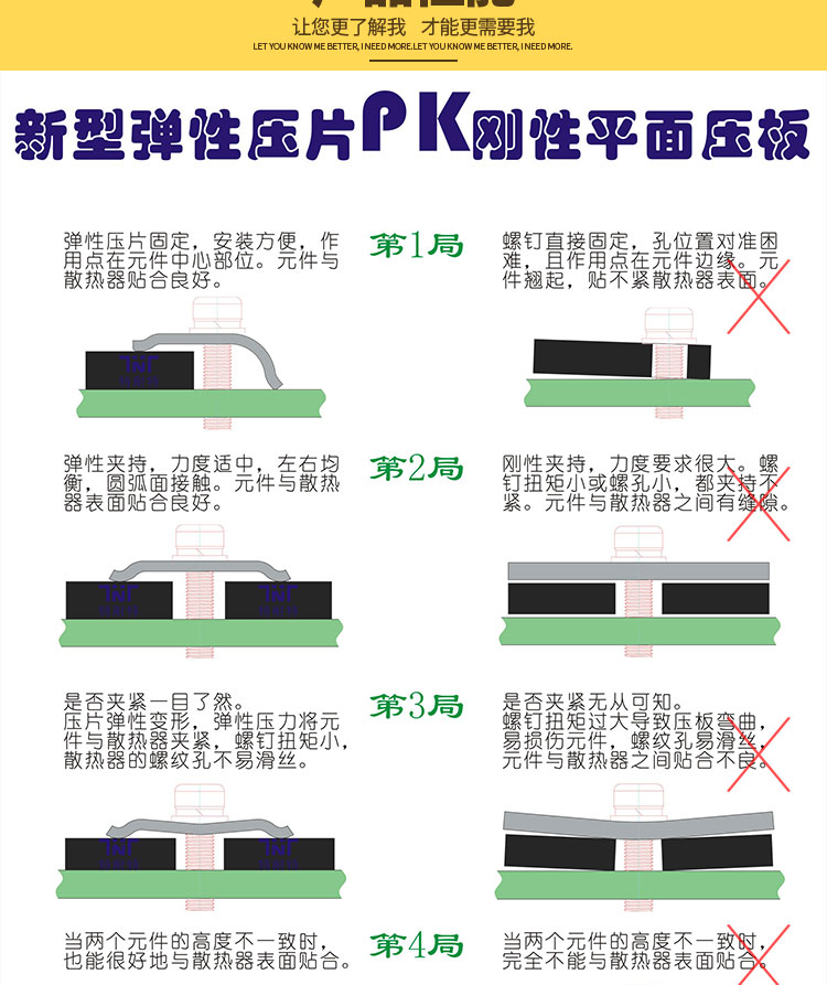 充电器电源散热压条