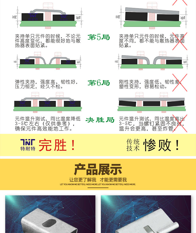 LED光源弹性压片