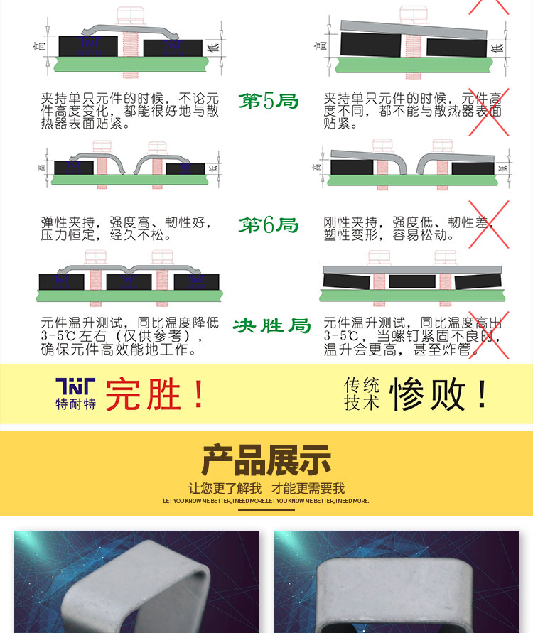 MOS管散热固定压条