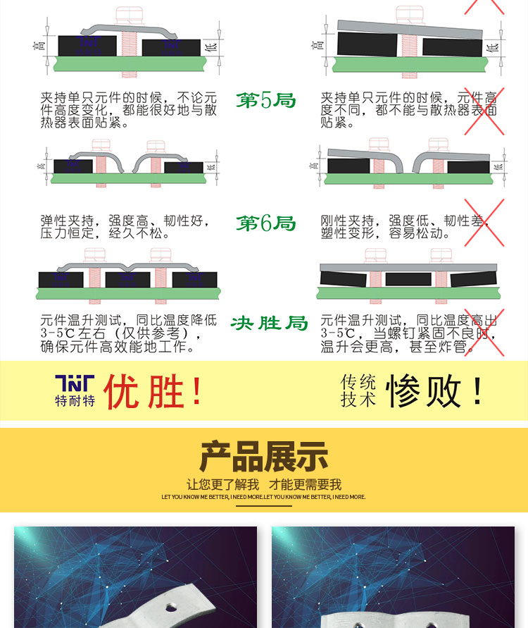 双桥压片-紧凑M3型详情页_06.jpg